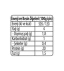 Pınar Kasap Hindi But Füme 90 g