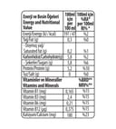 Pınar Vanilya Aromalı Proteinli Süt 500 ml x 24 Adet