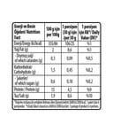 Pınar Gurme But Etli Hindi Füme 110g x 14 Adet