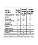 Pınar Gurme Karabiberli Hindi Füme 110g x 14 Adet