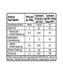 Pınar Gurme Hindi Füme 150g x 18 Adet