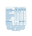 Süzme Peynir Az Tuzlu 500 g