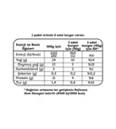 Pınar Mini Dana Burger 320 g