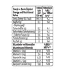 Pınar Çilekli Protein Süt 500 ml x 24 Adet