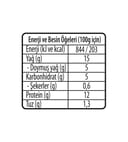 Pınar Aç Bitir Hindi Kokteyl Sosis 180 g x 16 Adet