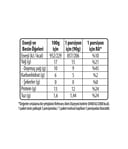 Pınar Misket Köfte Hindi 470 g